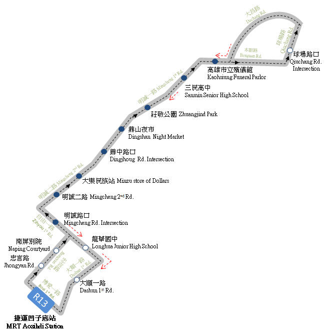 R33 Route map